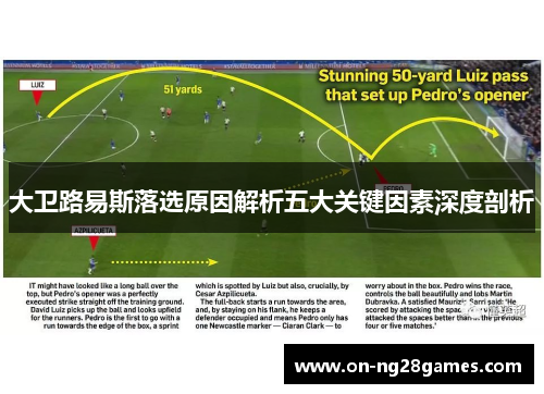 大卫路易斯落选原因解析五大关键因素深度剖析 大卫路易斯落选原因解析五大关键因素深度剖析