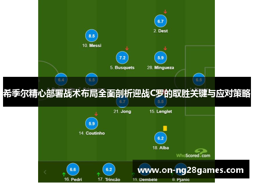 希季尔精心部署战术布局全面剖析迎战C罗的取胜关键与应对策略 希季尔精心部署战术布局全面剖析迎战C罗的取胜关键与应对策略