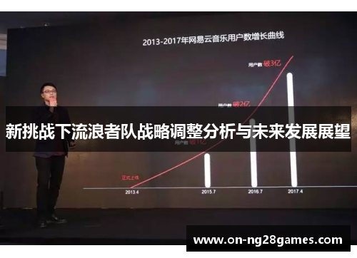 新挑战下流浪者队战略调整分析与未来发展展望